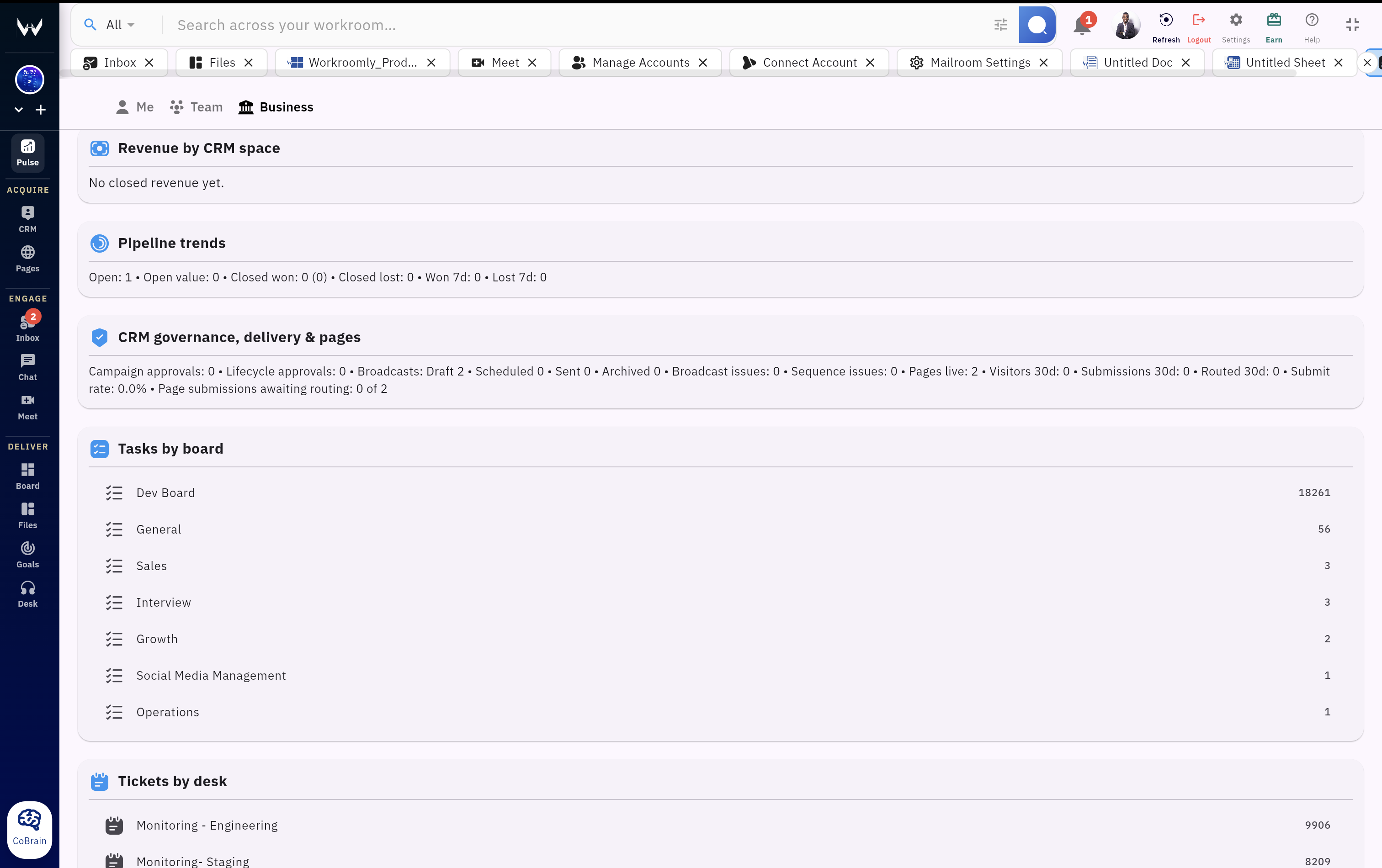 Workroomly Pulse showing team and business operating signals with tasks, CRM, communication, pages, and support context
